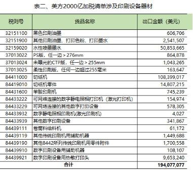 中美贸易 (4).jpg