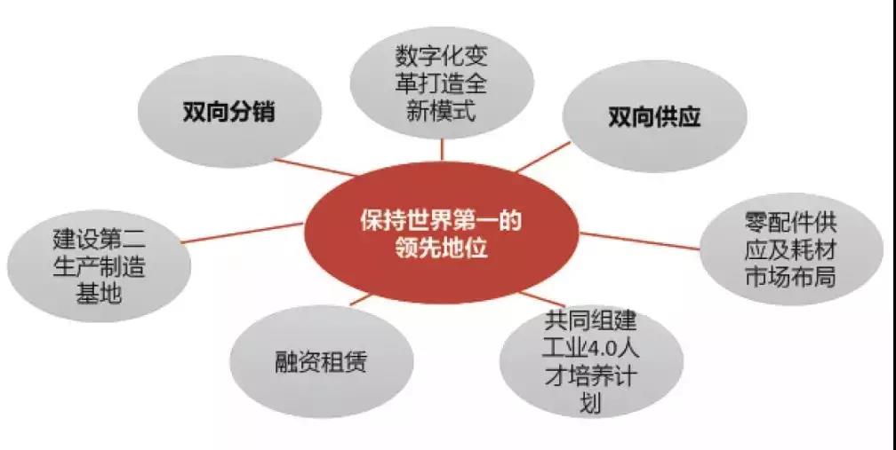 长荣02.jpg